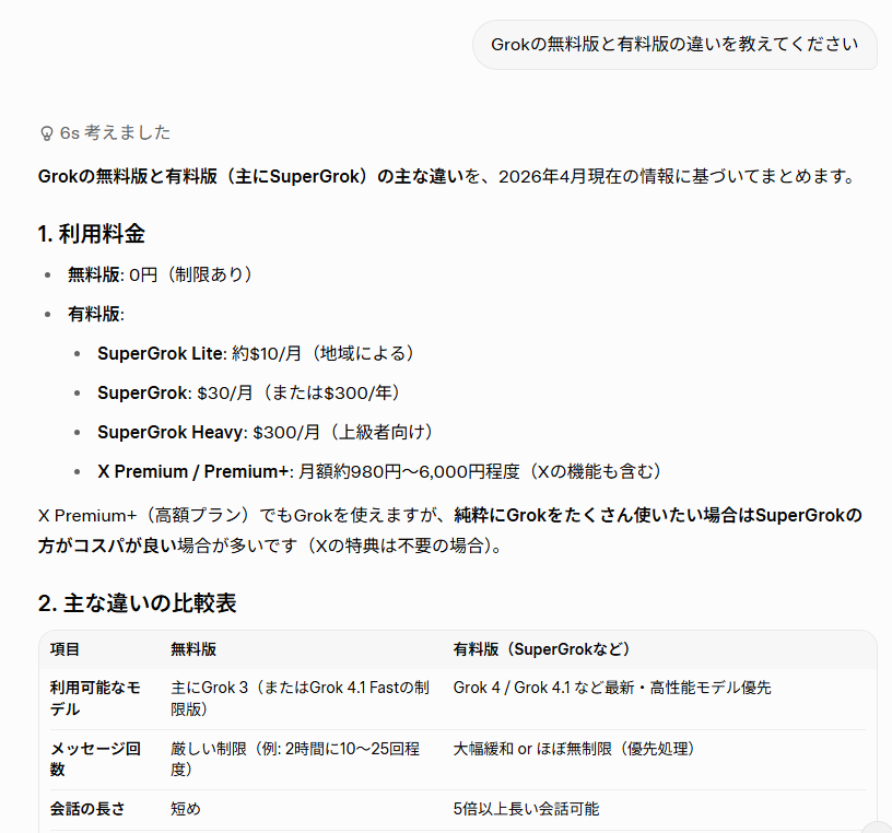 Grok無料版に無料版と有料版の違いを質問した回答画面