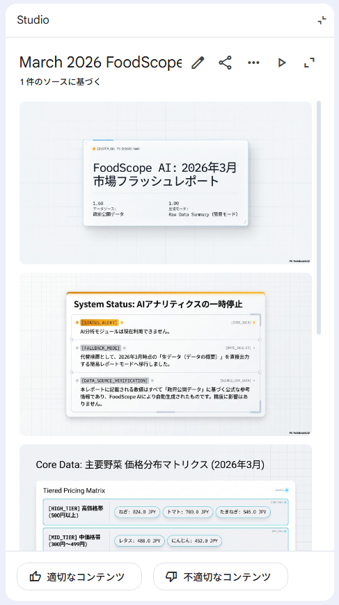 NotebookLMで自動生成されたスライド