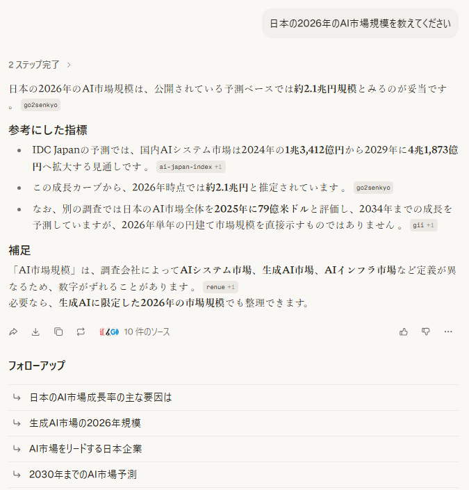 PerplexityでAI市場規模をリサーチした結果